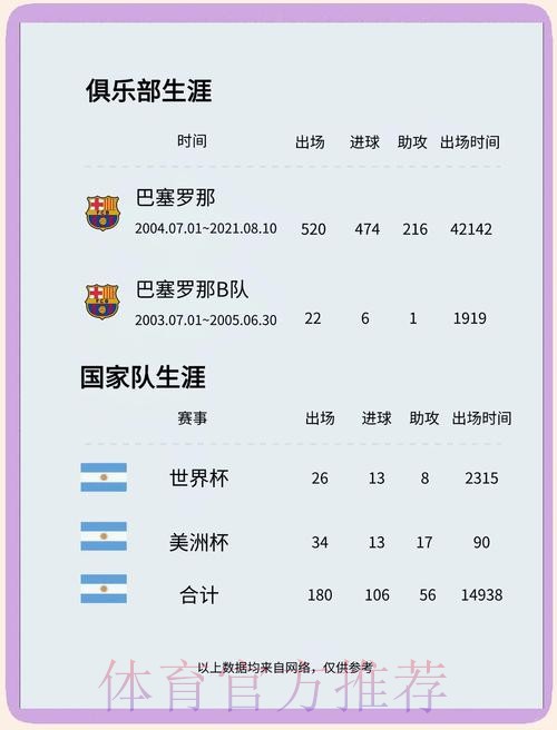 本届世界杯葡萄牙梅西晋级分析最新更新