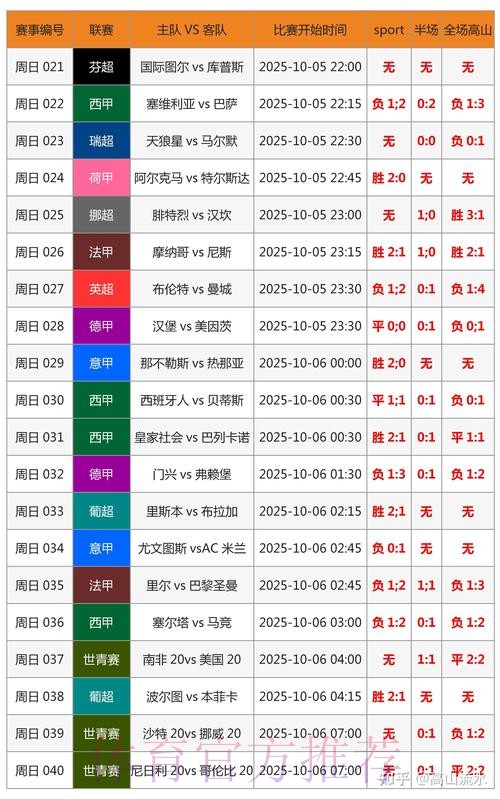 世界杯预测分析下载 世界杯预测分析下载