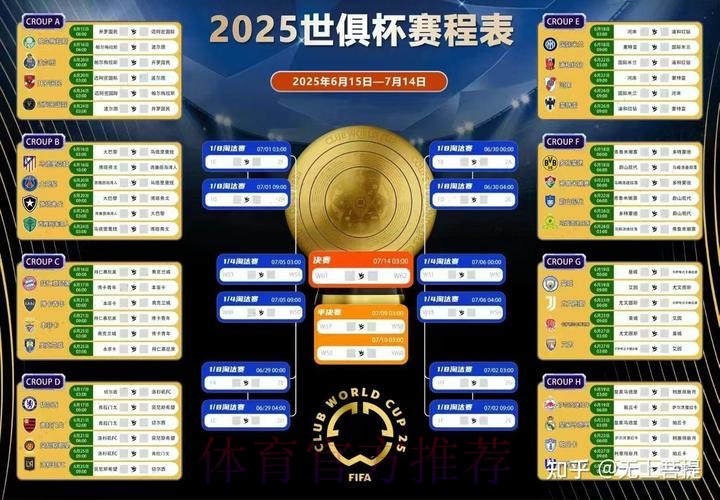 世界杯预测分析下载 世界杯预测分析下载