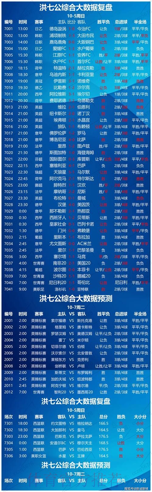 世界杯盘口分析是否免费 世界杯盘口分析是否免费