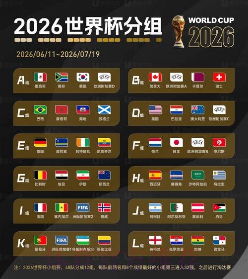 2026世界杯外围官网热门